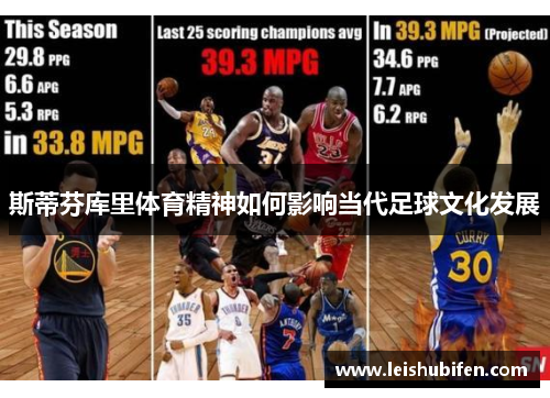 斯蒂芬库里体育精神如何影响当代足球文化发展