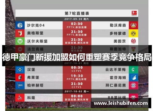 德甲豪门新援加盟如何重塑赛季竞争格局
